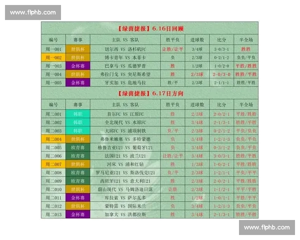竞彩足球比分奖金解析及投注技巧全攻略助你轻松获胜